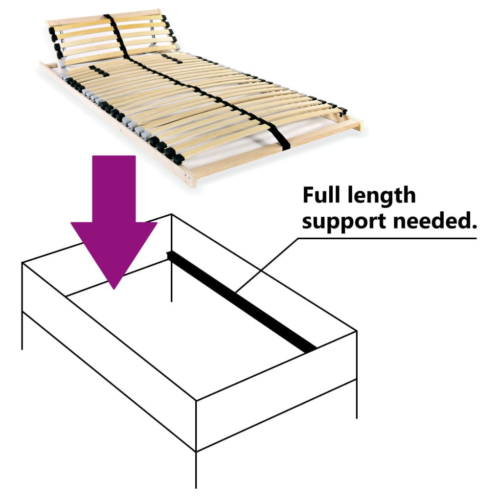 Ribbotten utan madrass med 28 ribbor 7 zoner 80x200 cm