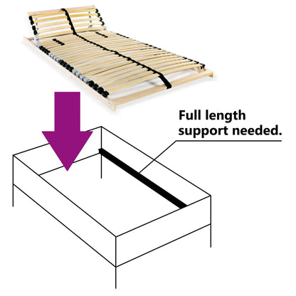 Ribbotten utan madrass med 28 ribbor 7 zoner 90x200 cm