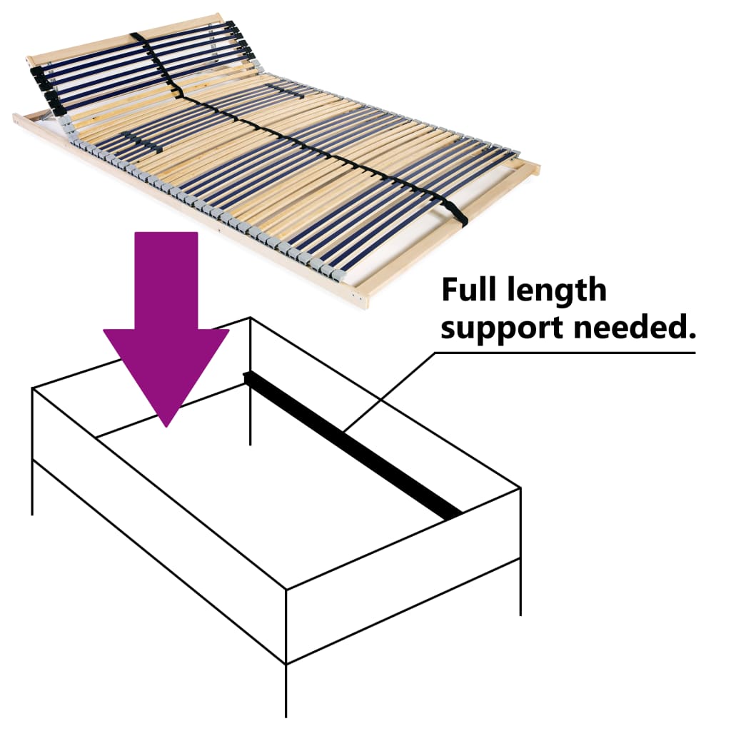 Ribbotten utan madrass med 42 ribbor 7 zoner 100x200 cm