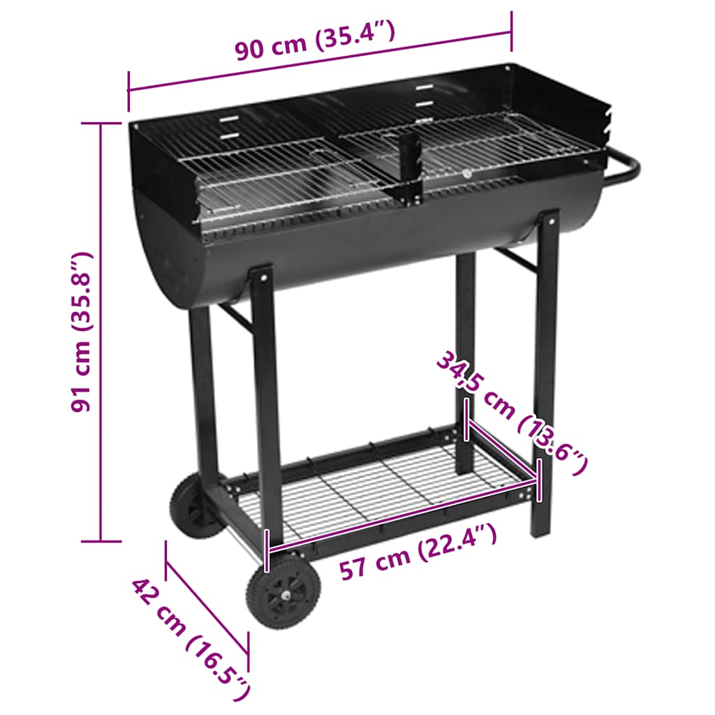 Kolgrill dakota