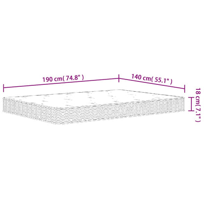 Bonellresårmadrass medium 140x190 cm