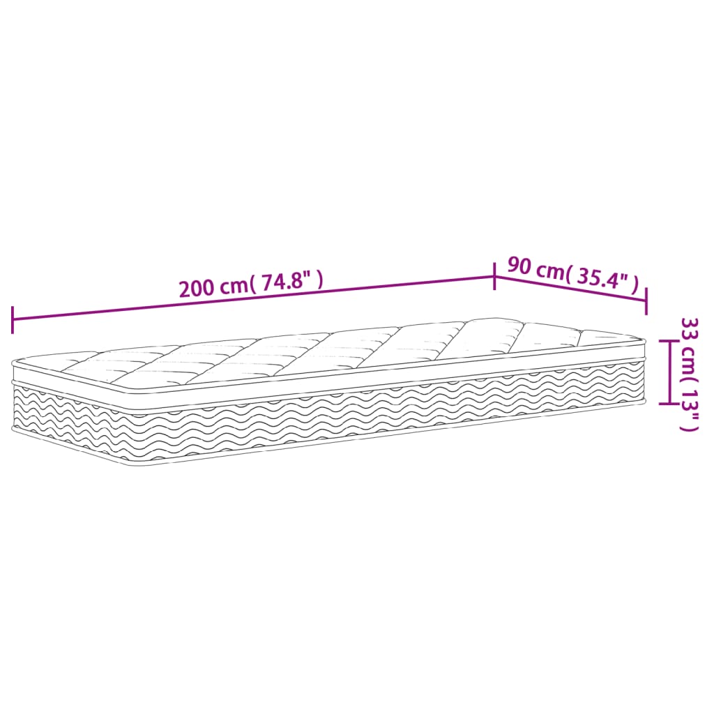 Pocketresårmadrass medium plus 90x200 cm