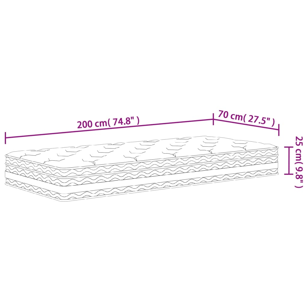 Pocketresårmadrass medium 70x200 cm