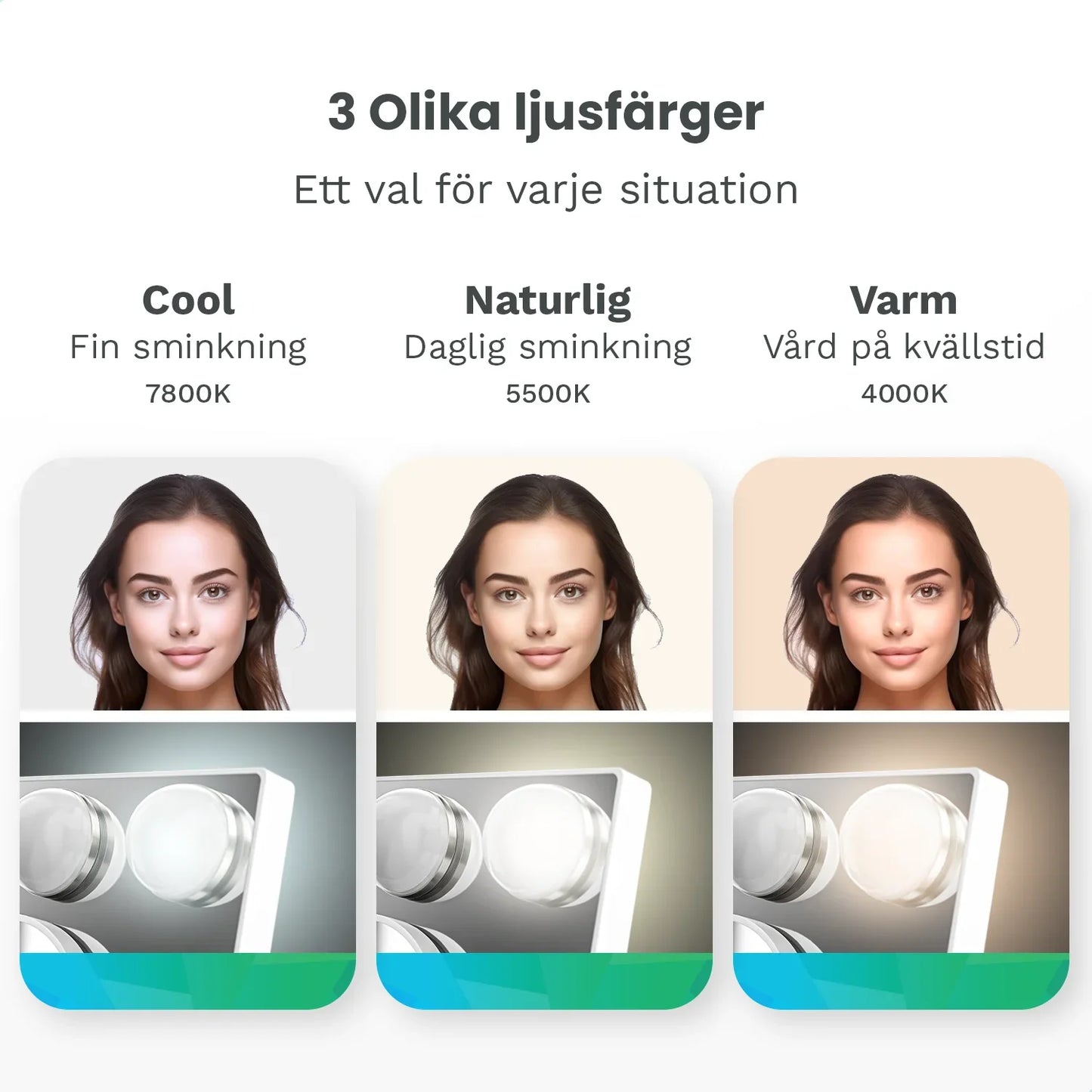 Liten Hollywood sminkspegel med belysning – LED lampor, 44x30 cm, vit